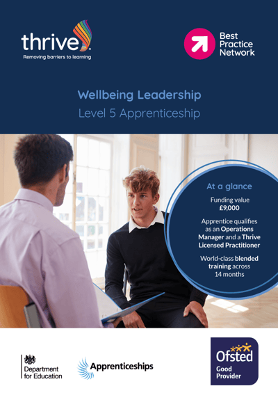 wellbeing leadership course guide front cover